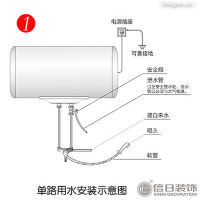 电热热水器安装流程 热水器安装图 注意事项
