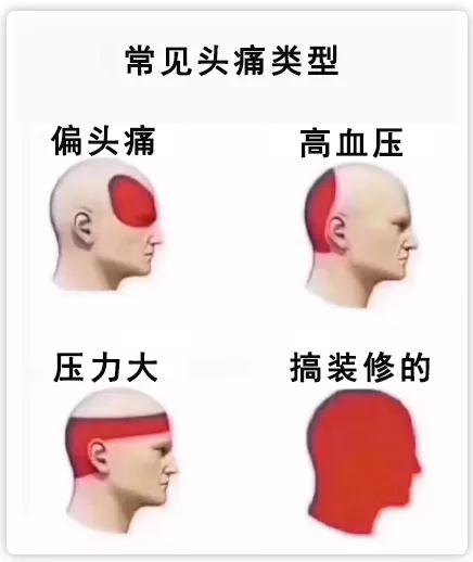 装修不易，且装且珍惜