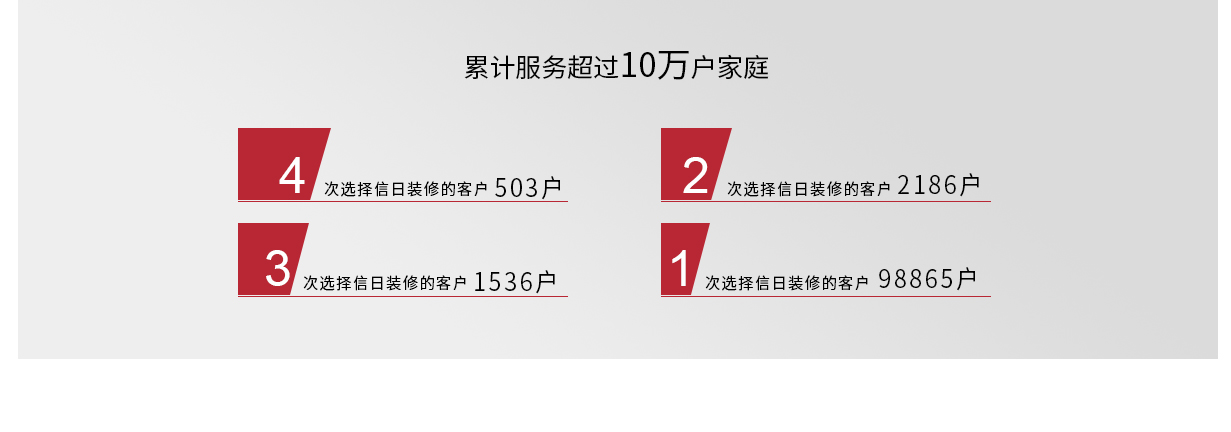 公司简介