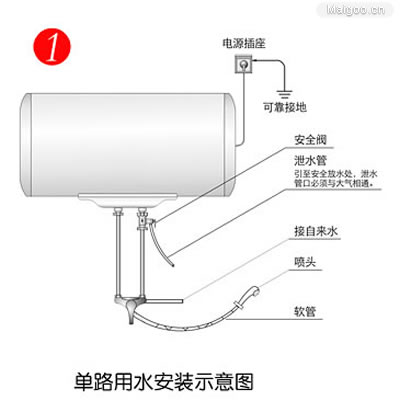 电热水器安装流程
